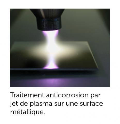Traitement anticorrosion par jet de plasma sur une surface Traitement anticorrosion par jet de plasma sur une surface