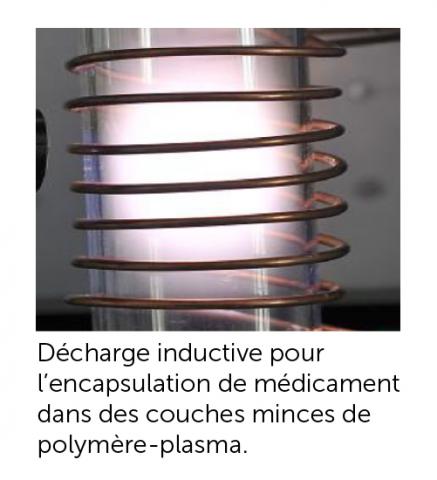 Décharge inductive pour l'encapsulation de médicament dans des couches minces de polymère-plasma Décharge inductive pour l'encapsulation de médicament dans des couches minces de polymère-plasma
